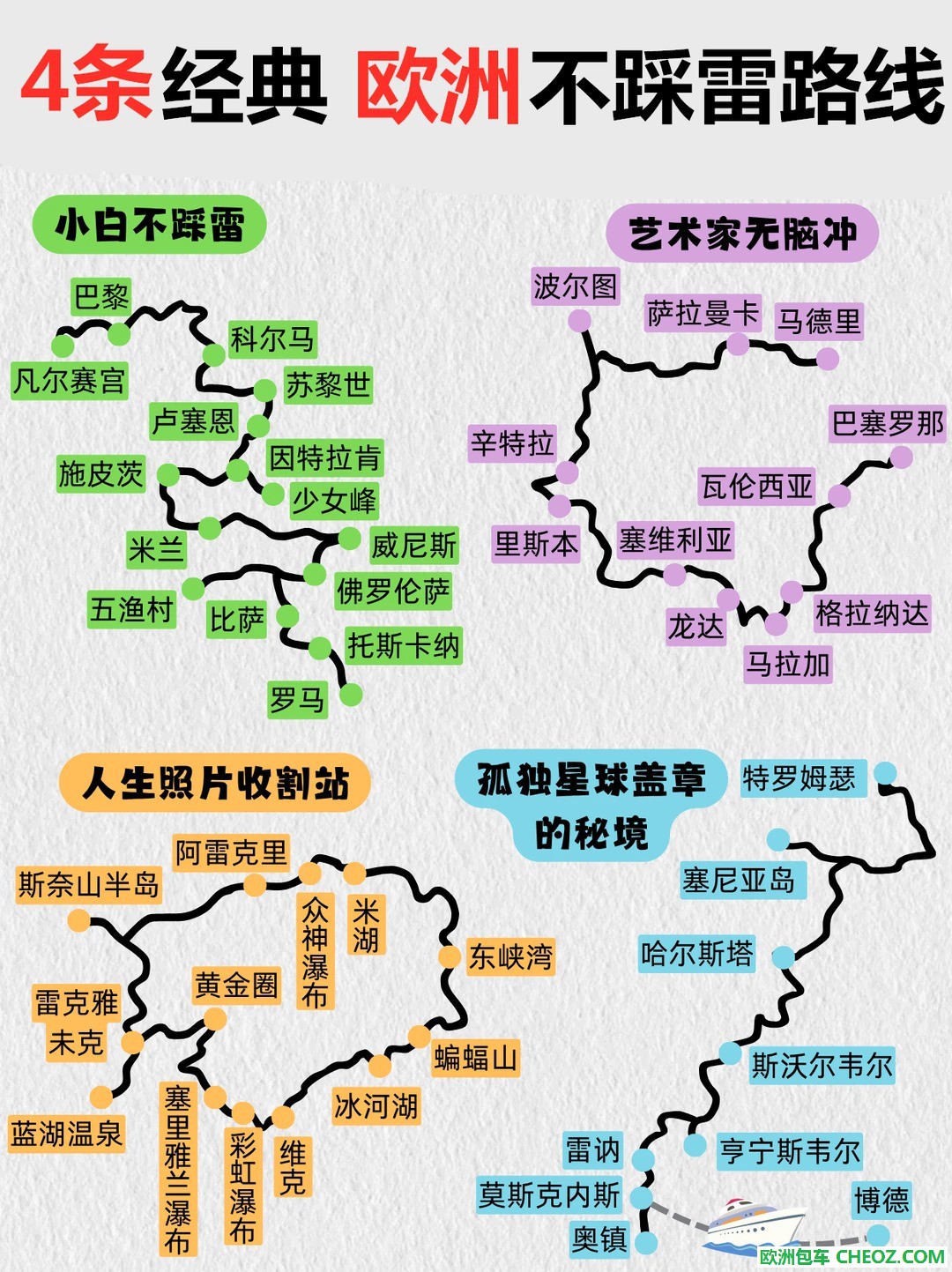 欧洲这4条路线1.jpg