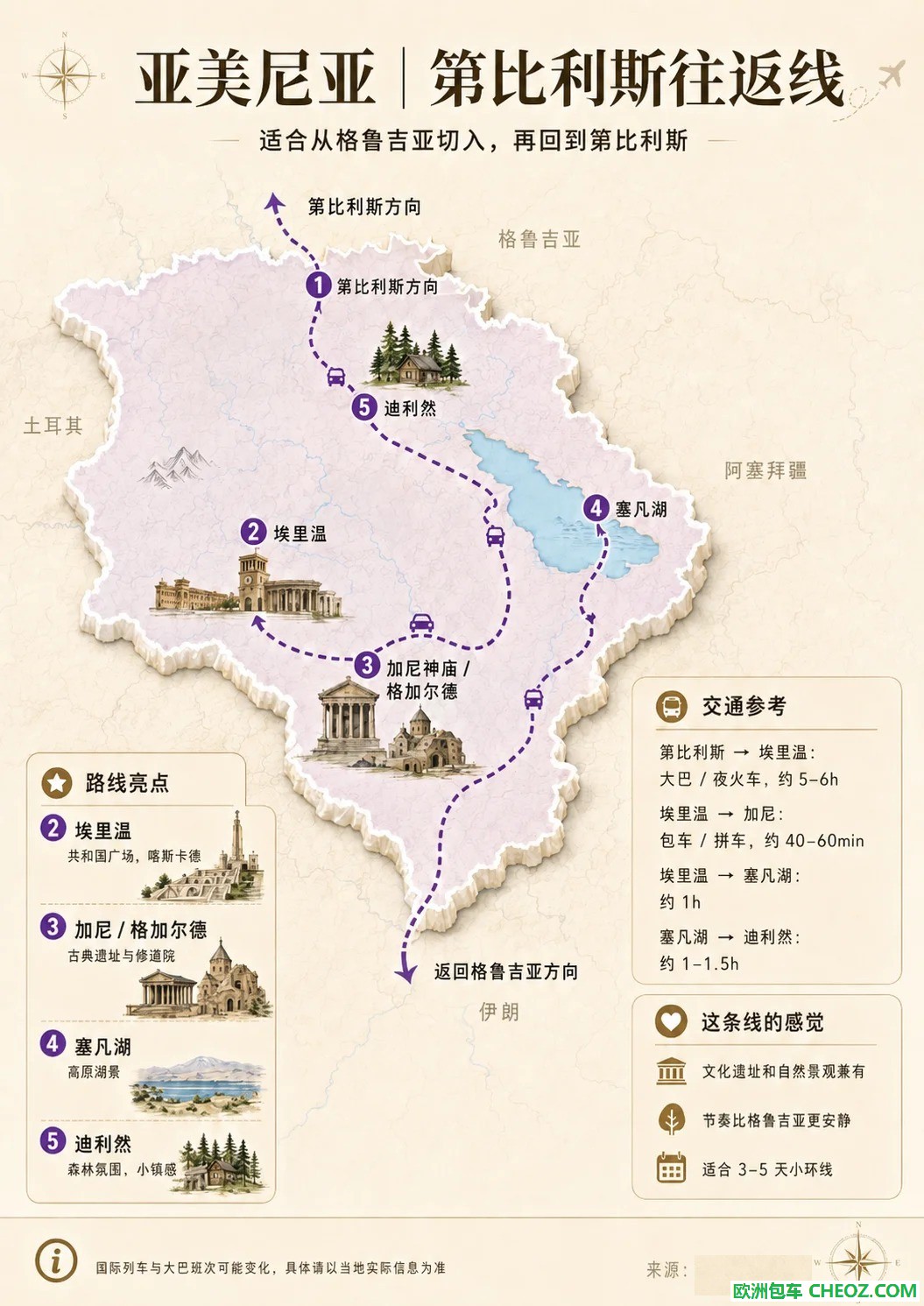 直观😎一张图看懂怎么亚非欧路线怎么走❗️_7_沐夏在生活_来自小红书网页版.jpg