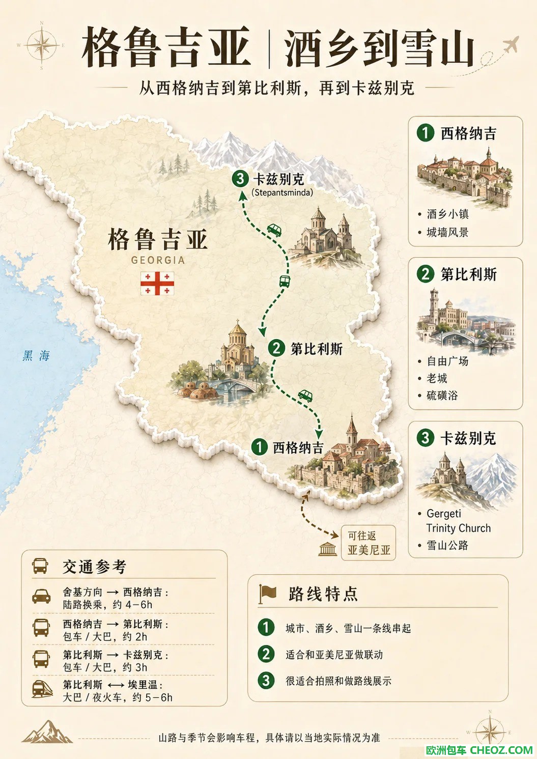 直观😎一张图看懂怎么亚非欧路线怎么走❗️_6.jpg