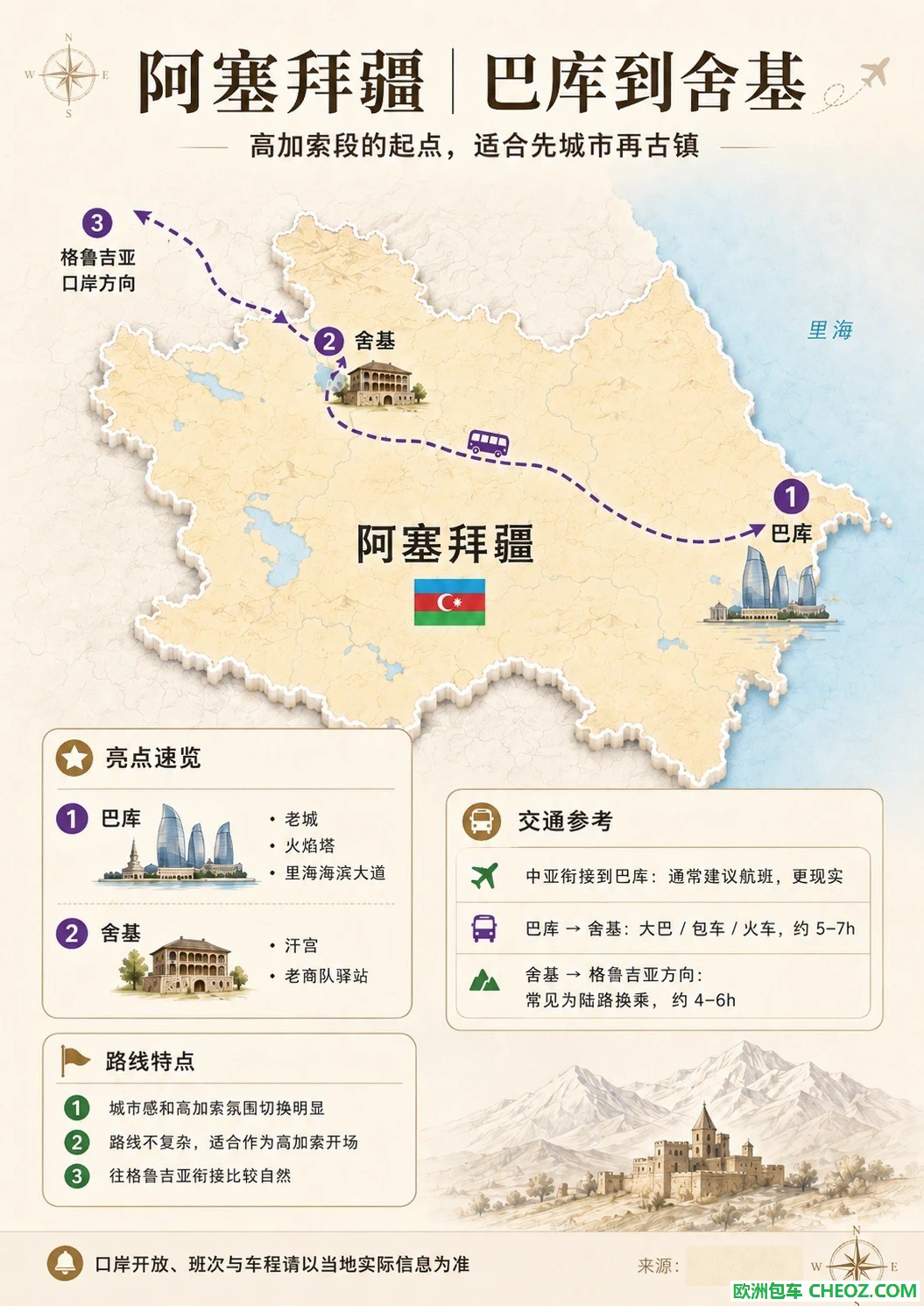 直观😎一张图看懂怎么亚非欧路线怎么走❗️_5.jpg