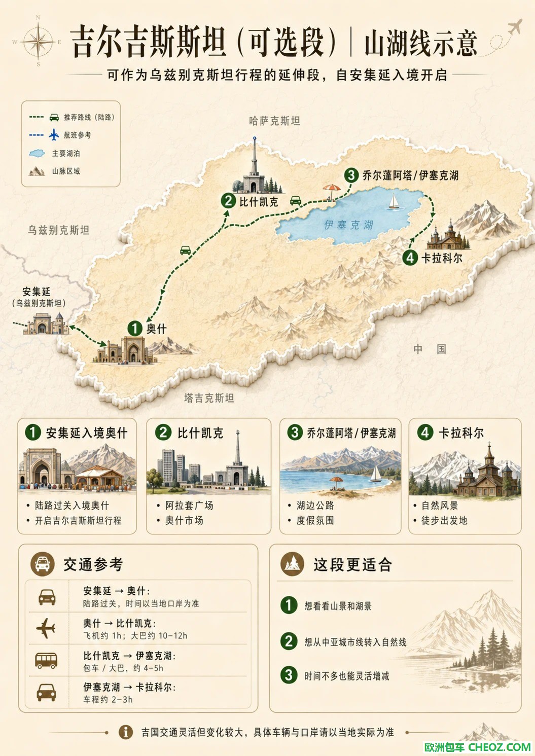 直观😎一张图看懂怎么亚非欧路线怎么走❗️_4.jpg